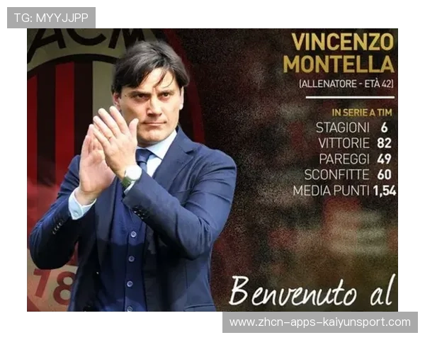 米兰与引援优先级讨论的背景分析