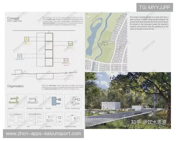 英超球队海外训练基地运营与管理案例