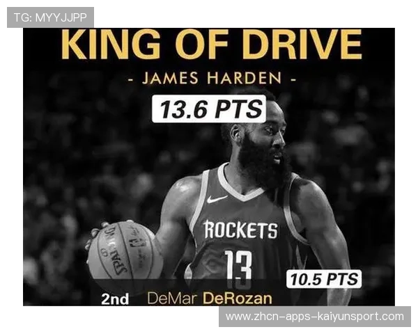 NBA得分王竞争形势分析