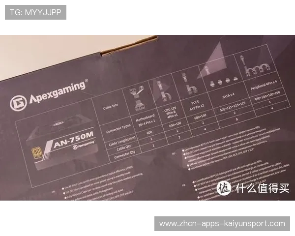 电竞职业选手薪酬结构数据化分析（244 ）