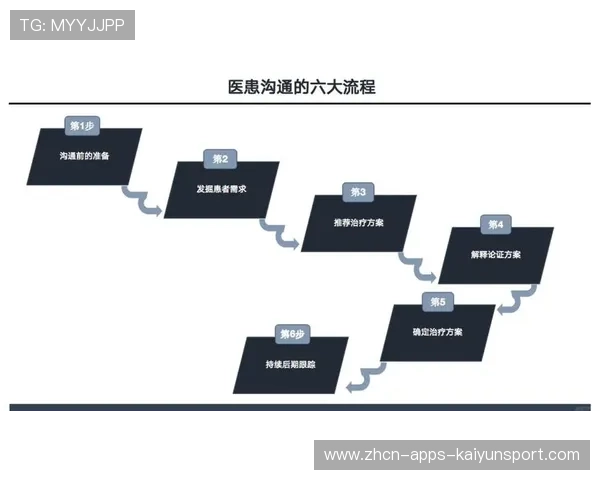 更衣室核心发声🗣️稳定军心